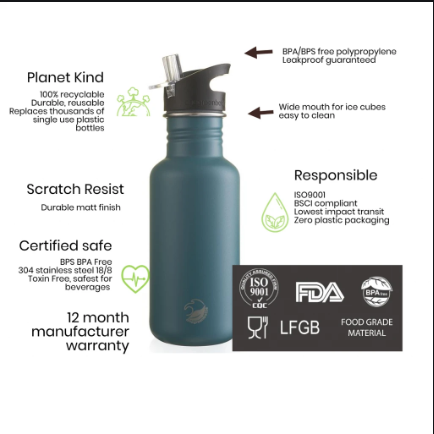 Raw Material of Stainless Steel Water Bottle?