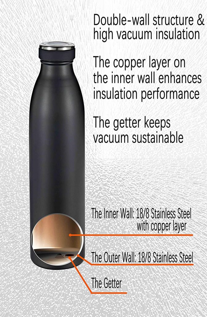 Getter In Vacuum Insulated Stainless Steel Bottle