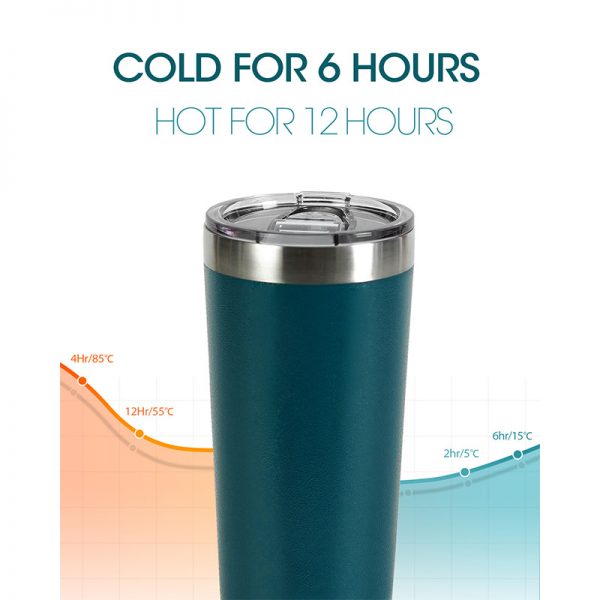 Hot Selling Double Wall Water Bottle Vacuum Glass Coffee Cup 17oz